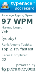 Scorecard for user yebby