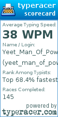 Scorecard for user yeet_man_of_power