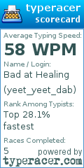 Scorecard for user yeet_yeet_dab
