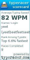 Scorecard for user yeetbeetfeetseetskreetskeet