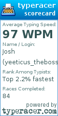 Scorecard for user yeeticus_theboss