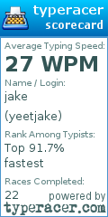 Scorecard for user yeetjake