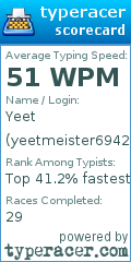 Scorecard for user yeetmeister69420dab