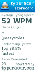 Scorecard for user yeezystyle