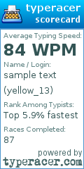 Scorecard for user yellow_13