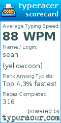 Scorecard for user yellowcoon