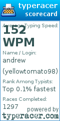 Scorecard for user yellowtomato98