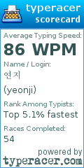 Scorecard for user yeonji