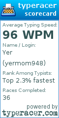 Scorecard for user yermom948