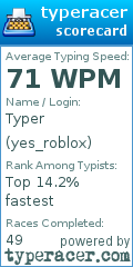 Scorecard for user yes_roblox
