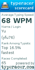 Scorecard for user yfu76