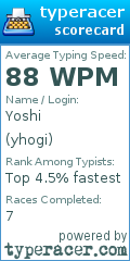 Scorecard for user yhogi