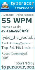 Scorecard for user yibe_the_youtuber