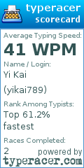 Scorecard for user yikai789