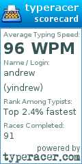Scorecard for user yindrew