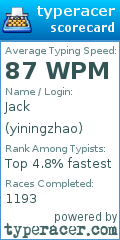 Scorecard for user yiningzhao