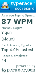 Scorecard for user yiqun