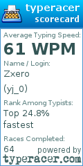 Scorecard for user yj_0