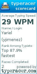 Scorecard for user yjimenez