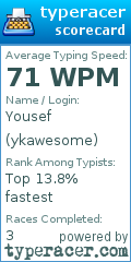 Scorecard for user ykawesome