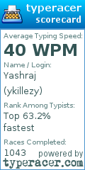 Scorecard for user ykillezy