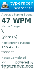 Scorecard for user ykim16
