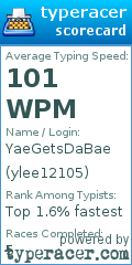 Scorecard for user ylee12105