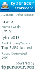 Scorecard for user ylime01
