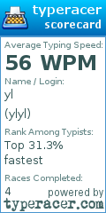 Scorecard for user ylyl