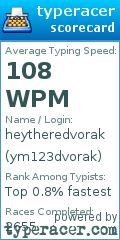 Scorecard for user ym123dvorak