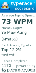 Scorecard for user yma55