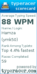 Scorecard for user ymk50