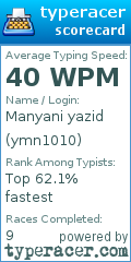 Scorecard for user ymn1010