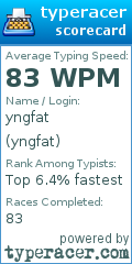 Scorecard for user yngfat