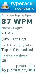 Scorecard for user ynw_smelly