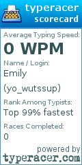 Scorecard for user yo_wutssup