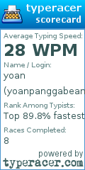 Scorecard for user yoanpanggabean