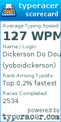 Scorecard for user yoboidickerson