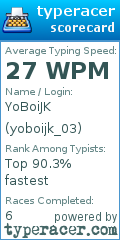 Scorecard for user yoboijk_03
