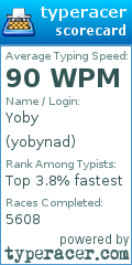 Scorecard for user yobynad