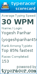 Scorecard for user yogeshparihar450