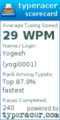 Scorecard for user yogi0001