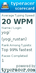 Scorecard for user yogi_rustan
