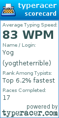 Scorecard for user yogtheterrible