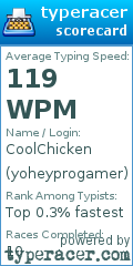 Scorecard for user yoheyprogamer