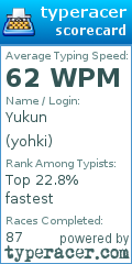 Scorecard for user yohki