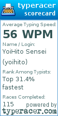 Scorecard for user yoihito