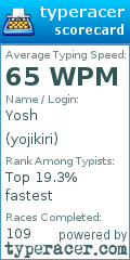 Scorecard for user yojikiri