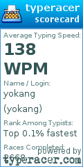 Scorecard for user yokang