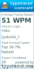 Scorecard for user yoko04_